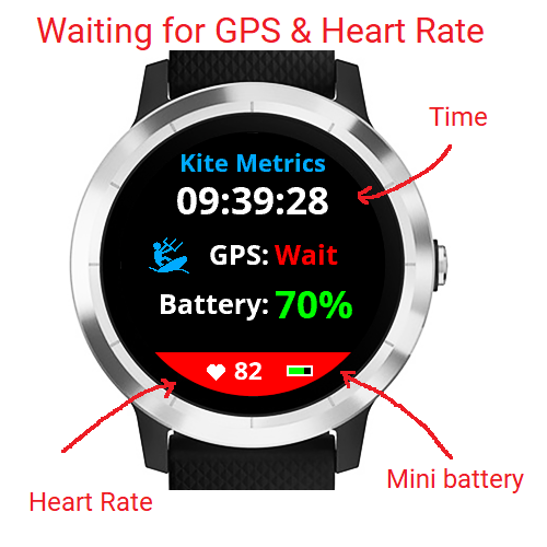 Kite Metrics Garmin Connect IQ