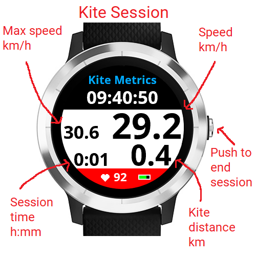 Garmin vivoactive store 4 kitesurfing