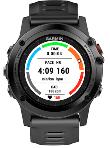 best garmin watch apps