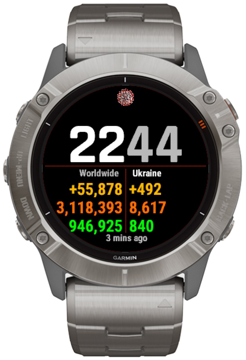 garmin watch from which country