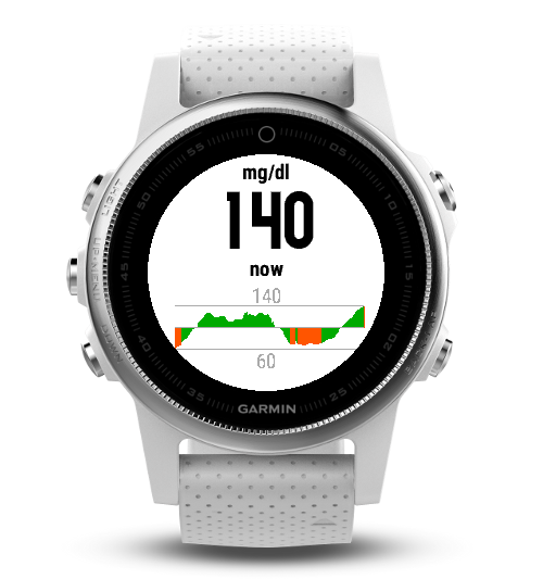 Widget best sale garmin connect