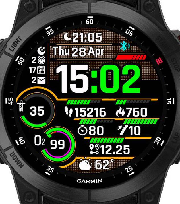 Garmin fenix 3 outlet hr watch faces