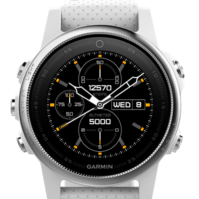 Garmin military 2025 watch face