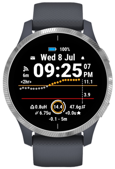 Connect IQ Store | Free Watch Faces and Apps | Garmin