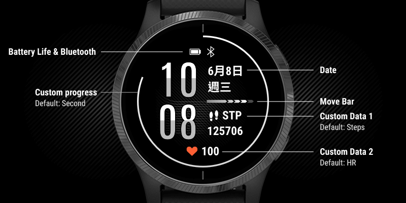 Custom Watch Face Garmin