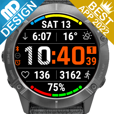 Garmin watch 2025 face app