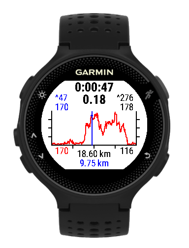 Apps for garmin clearance 235