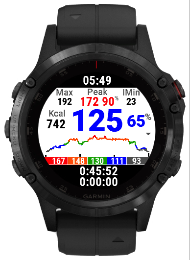 garmin vivoactive 3 hiit