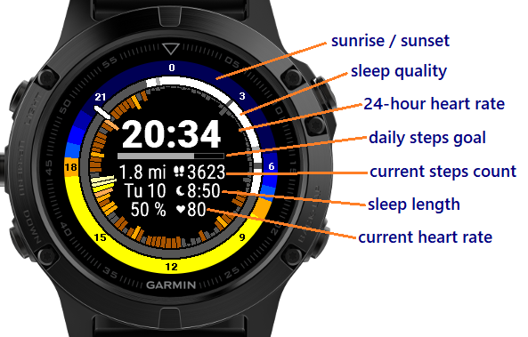 garmin fenix 5 24 hour time