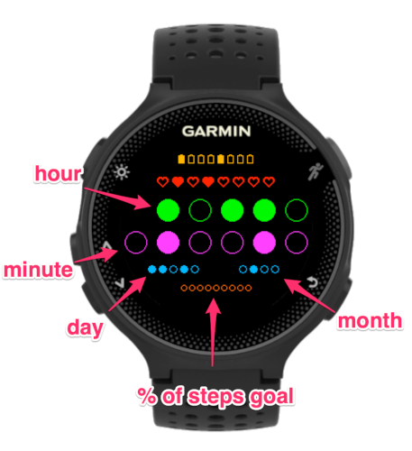 Garmin connect wear discount os