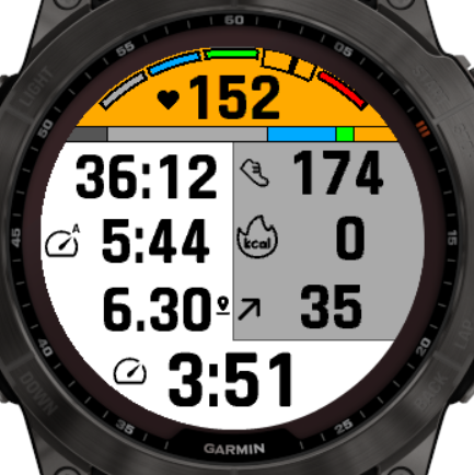 Dozen on sale run garmin