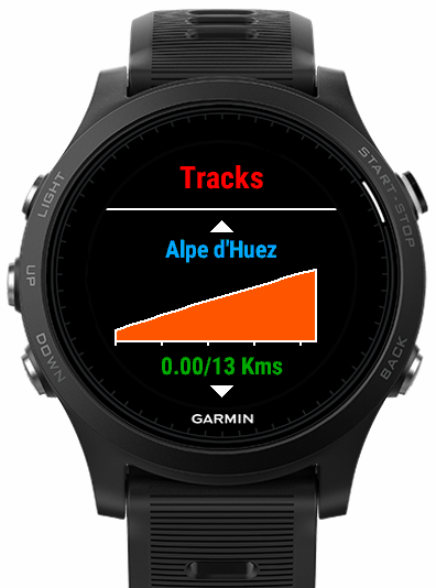 Smart Trainer BIS Garmin Connect IQ