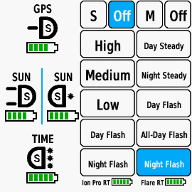 garmin compatible lights