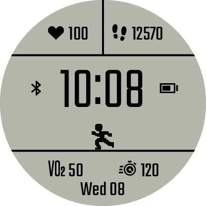 Forerunner Throwback Garmin Connect IQ