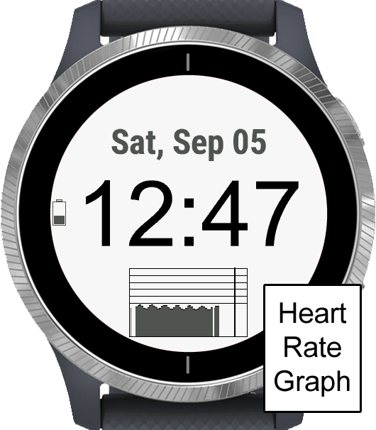 Garmin watch face with heart clearance rate