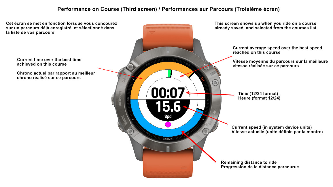 JMG APP Downhills Garmin Connect IQ