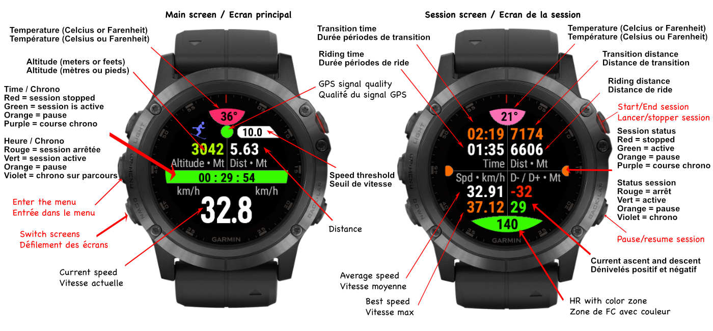 Garmin fenix outlet apps