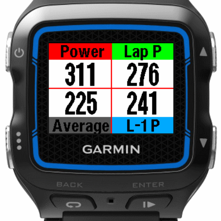 Powerdashboard for Stryd plus alternative Garmin Connect IQ