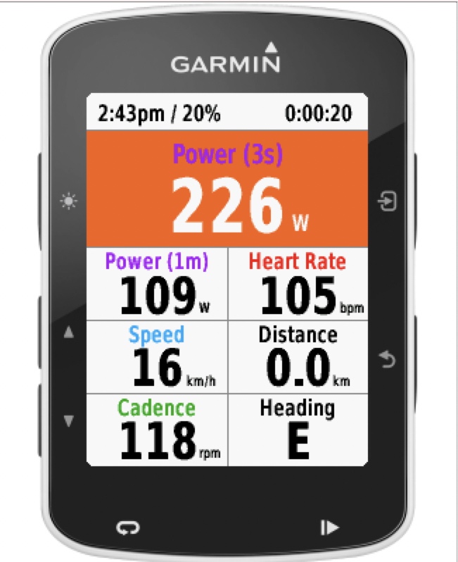 Garmin Data atelieryuwa.ciao.jp
