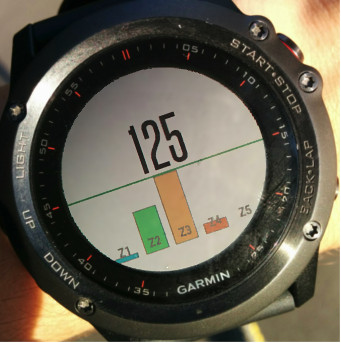 Heart Rate Chart Garmin Connect IQ