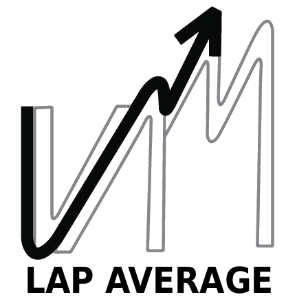 Average VAM | Garmin IQ