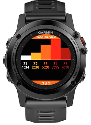 Stryd cheap garmin 235