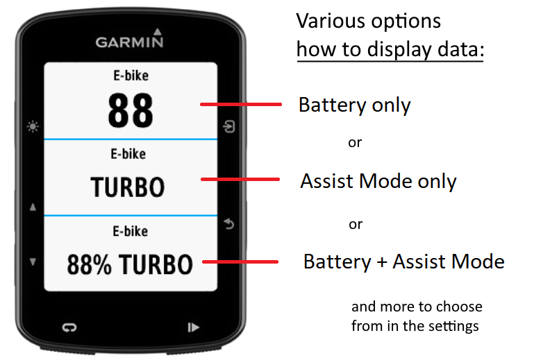 kijk in Wees het is nutteloos Ebike Field | Garmin Connect IQ