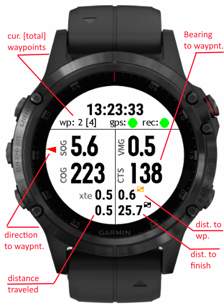 Yet Another Sailing App | Garmin Connect IQ