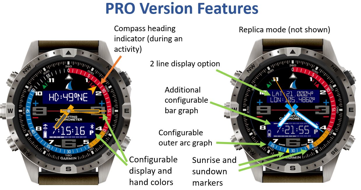 Rolex watch face garmin hot sale