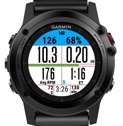 F3b Elliptical Garmin Connect IQ