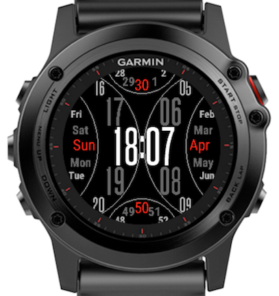 Garmin fenix 5x store plus faces