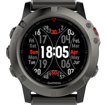 best fenix 3 watch faces