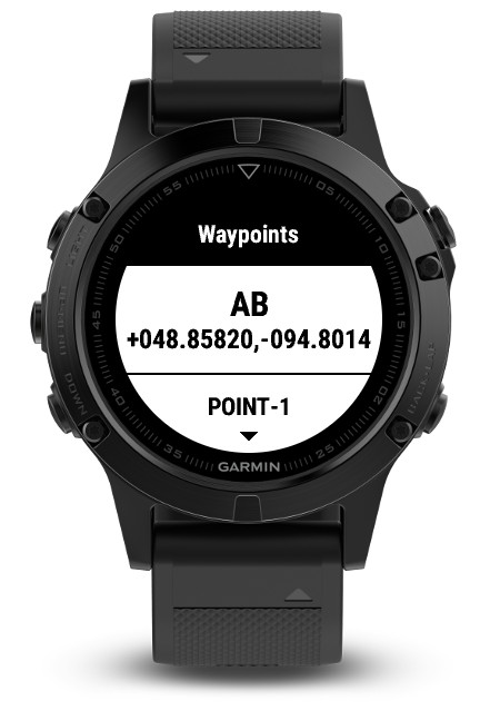 best garmin iq apps