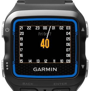 Garmin square store face watch