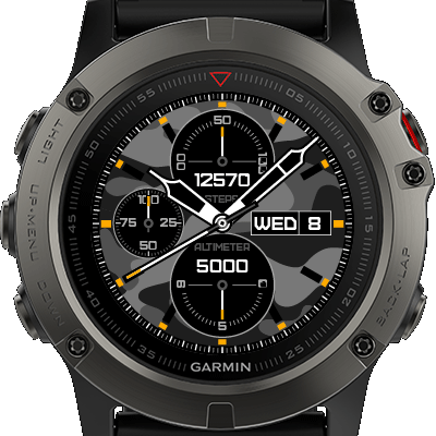 迷彩表面 Garmin Connect Iq