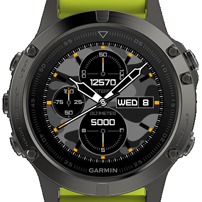 Garmin military 2025 watch face