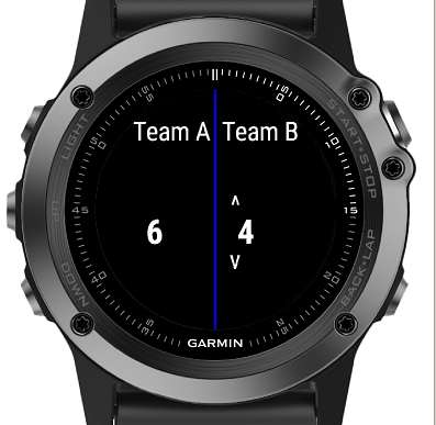 Sports+ | Garmin Connect IQ