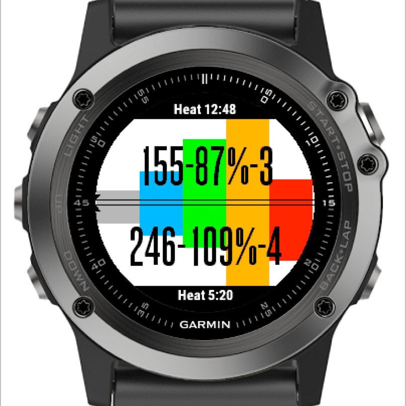 garmin fenix 5 plus indoor cycling