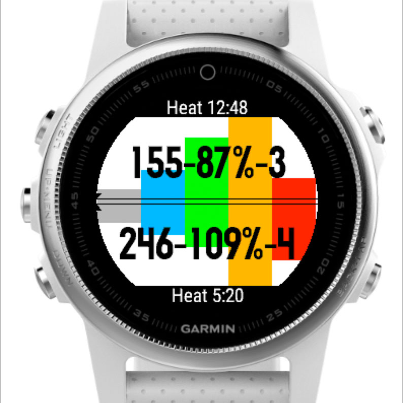 Garmin 235 outlet indoor cycling