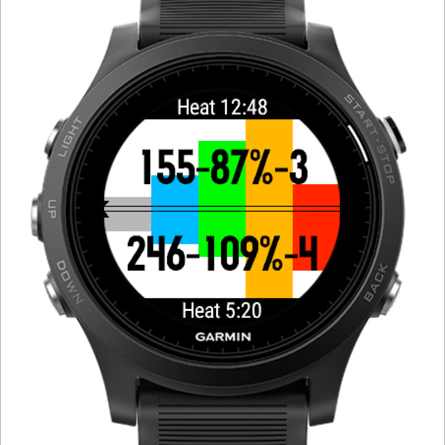 spin bike garmin