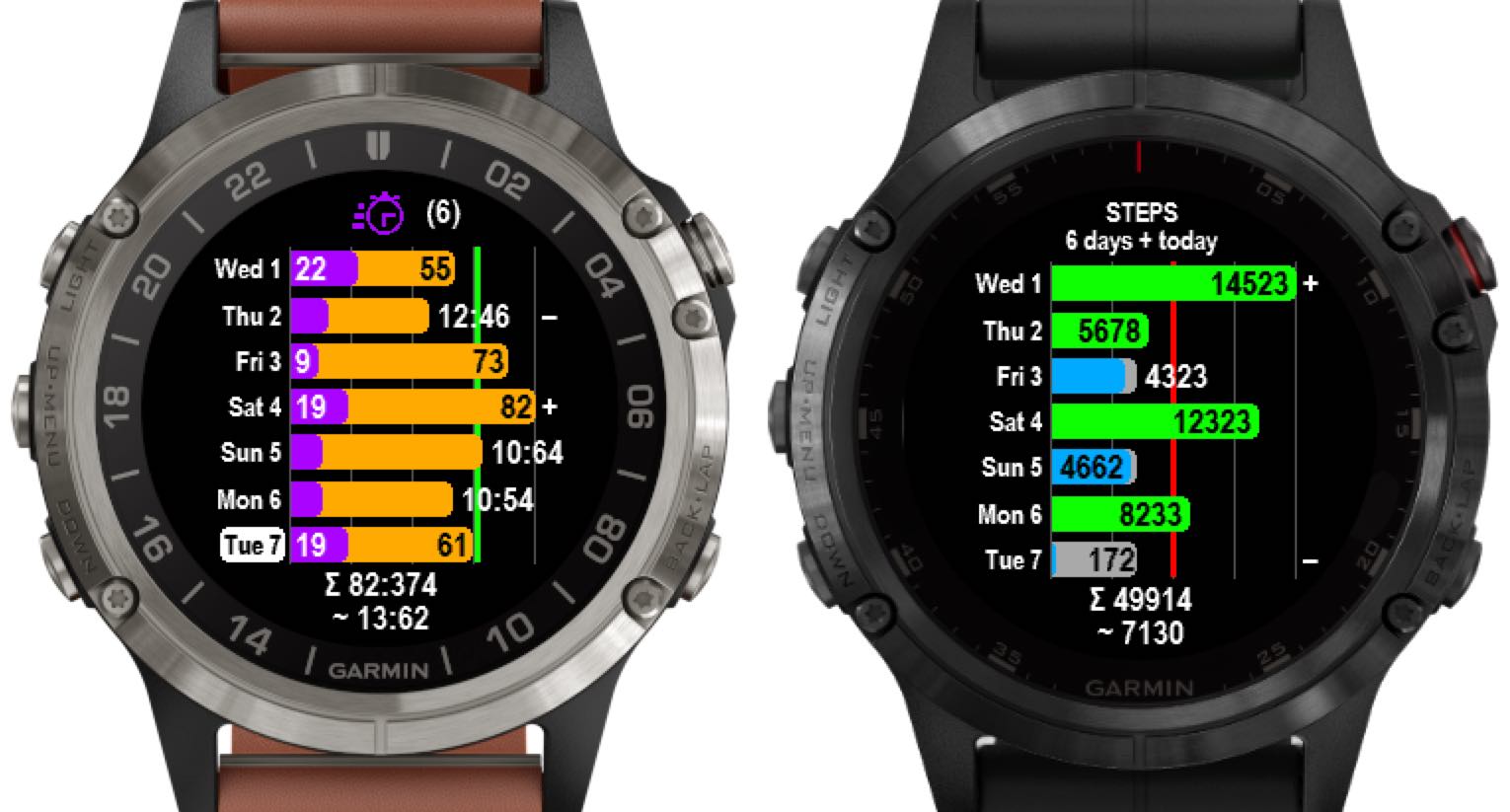 garmin fenix 5 widgets