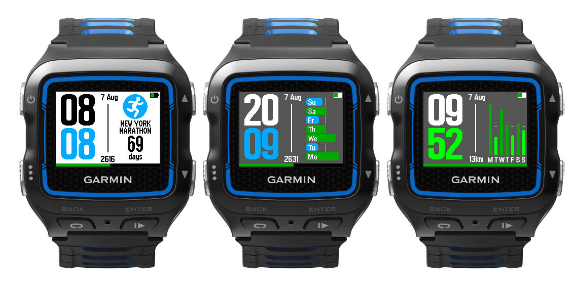 what is garmin iq