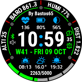 Fusion HM PRO | Garmin Connect IQ