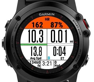 garmin horse riding