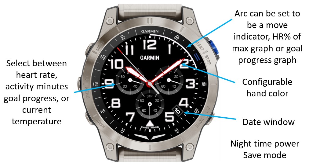 Garmin watch with online second hand