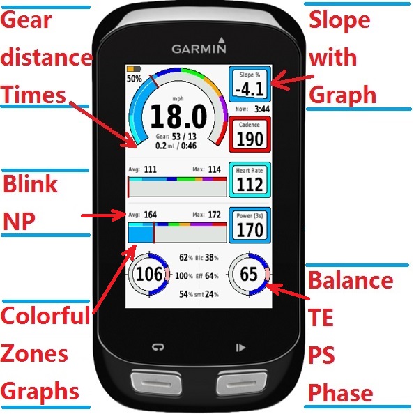 stages power meter cadence garmin