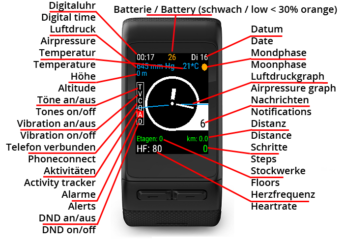 Garmin connect online dnd