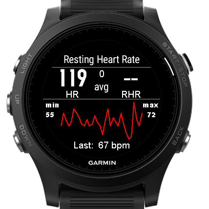 Garmin s60 outlet heart rate