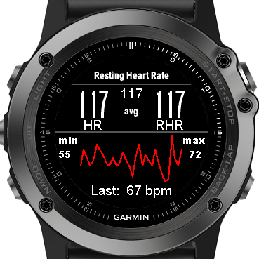 garmin forerunner 235 resting heart rate