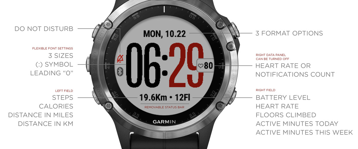 dnd garmin forerunner 235